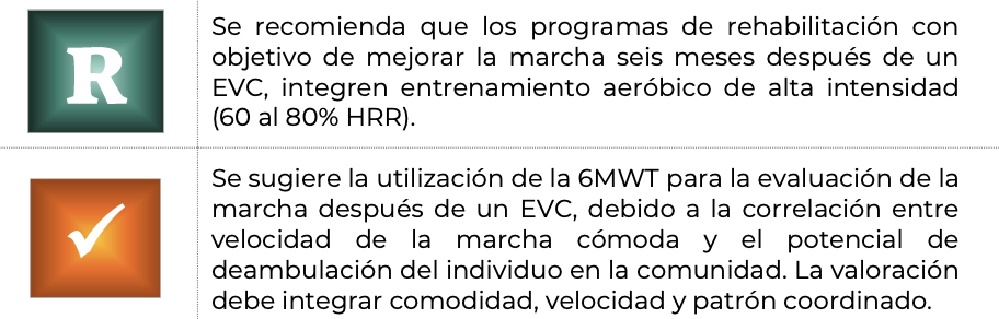 3. Fisioterapia 4 - GPC-DIF-331-21